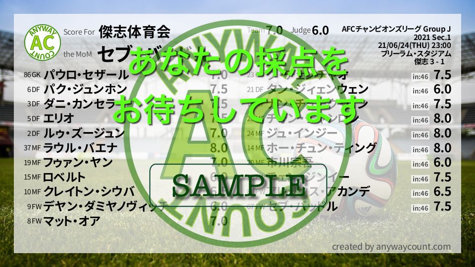 傑志体育会 Afcチャンピオンズリーグ Group J Sec 4 採点登録 Football Scoring