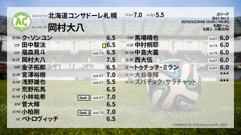  image cap