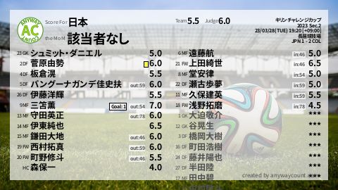  image cap