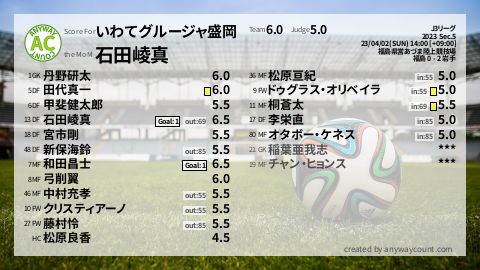  image cap