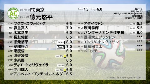  image cap