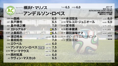  image cap