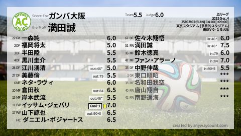  image cap