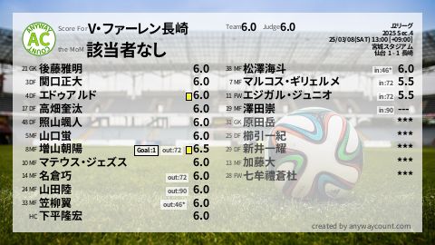  image cap