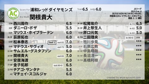  image cap