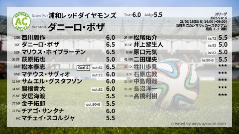  image cap