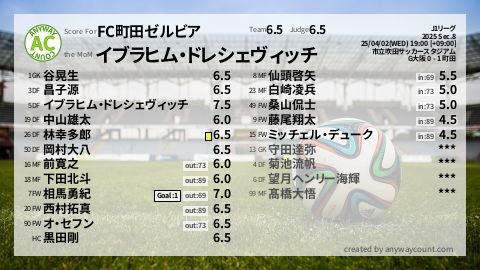  image cap