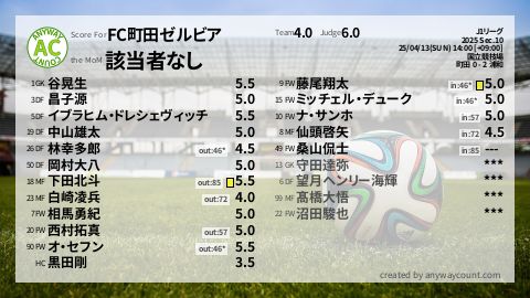 image cap
