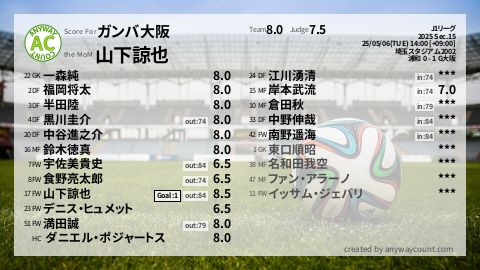  image cap