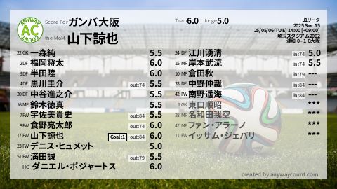  image cap