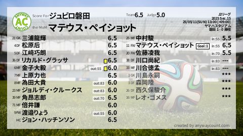  image cap