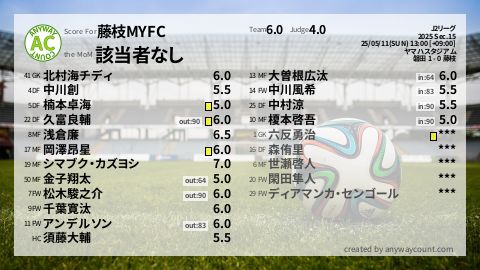  image cap