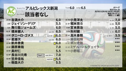  image cap