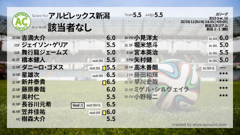  image cap