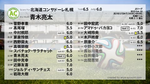  image cap