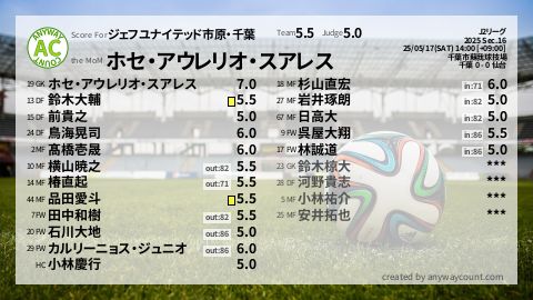  image cap