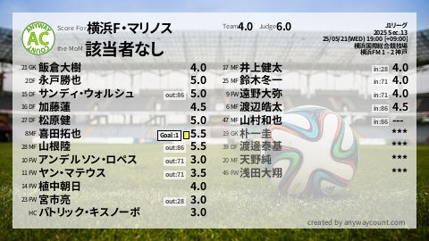  image cap