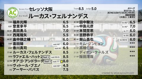  image cap