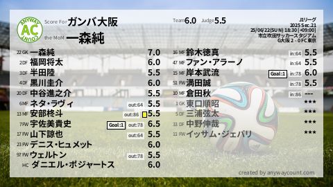  image cap