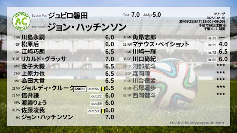  image cap