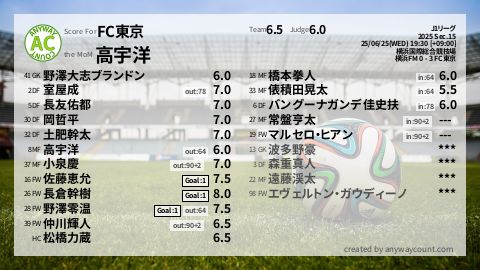  image cap