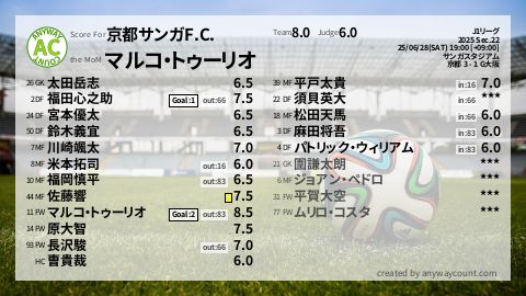  image cap