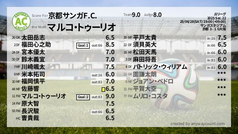  image cap