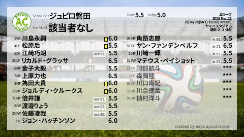  image cap