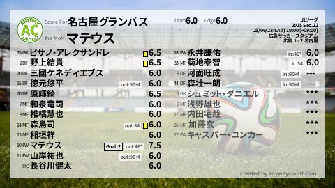  image cap