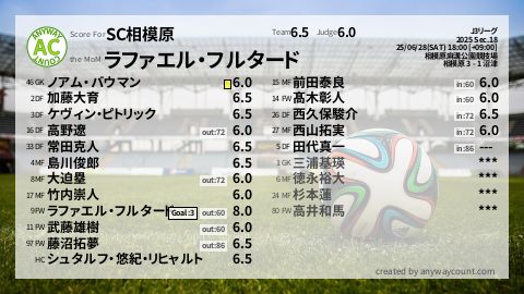  image cap