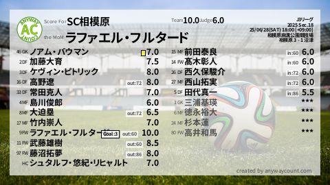  image cap