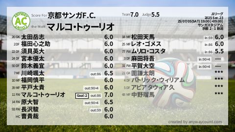  image cap