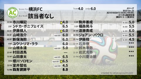  image cap