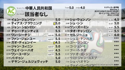  image cap