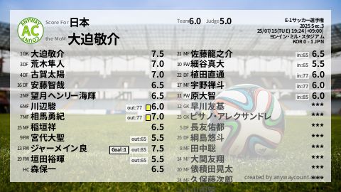  image cap