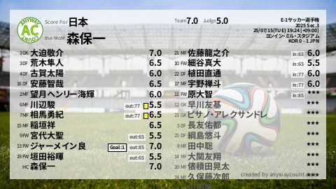  image cap