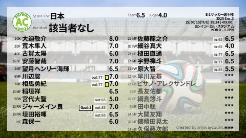  image cap