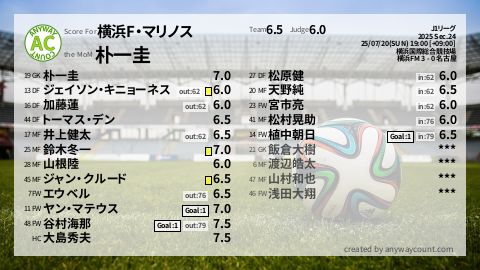 image cap