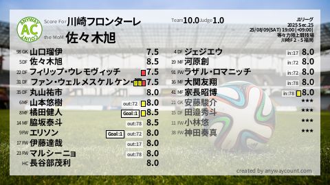 image cap