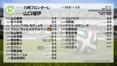  image cap