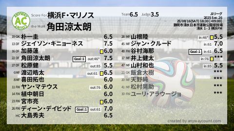  image cap