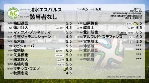  image cap