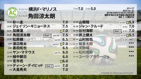  image cap