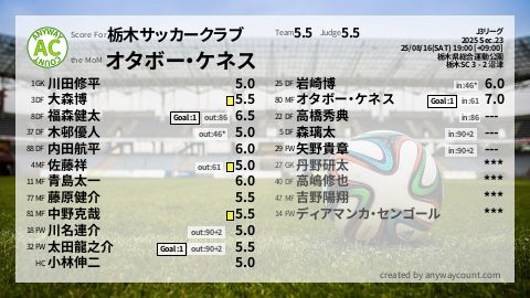  image cap