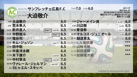  image cap