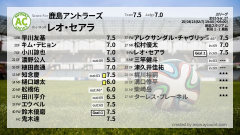  image cap