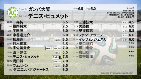  image cap