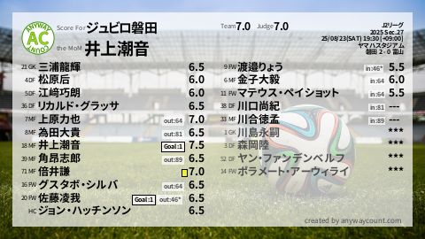  image cap