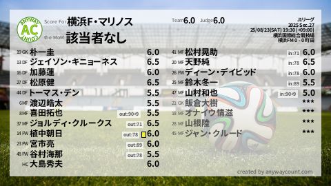  image cap