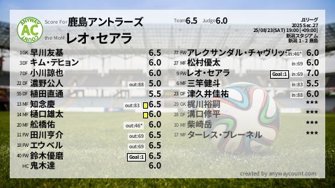  image cap
